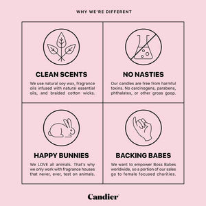 Girl, Build Your Empire Candle pink infographic | MILK MONEY milkmoney.co Our scented candle is 100% soy wax made from USA grown Soy beans. All of our candles are hand poured in small batches.