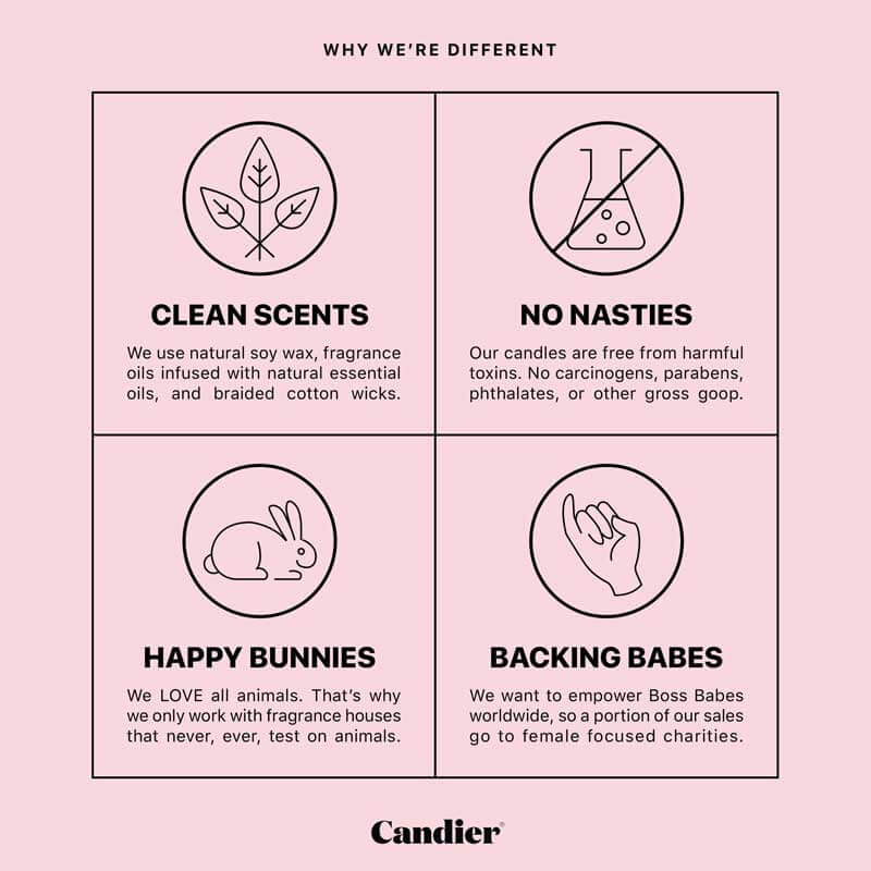 You're Doing Great Candle pink info graphic | MILK MONEY milkmoney.co | Our soy candles are made with 100% soy wax that burns cleaner, brighter, longer and better. Our scented candles are hand poured locally in small batches in Los Angeles CA 